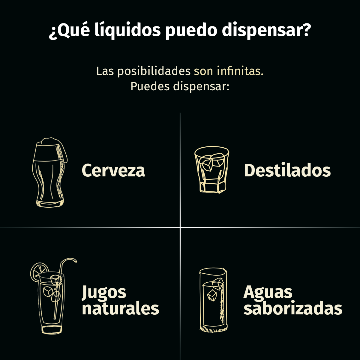 Dispensador de Cerveza Guten Draft Black Edition | Barriles 5L | Cerveza Siempre Fría