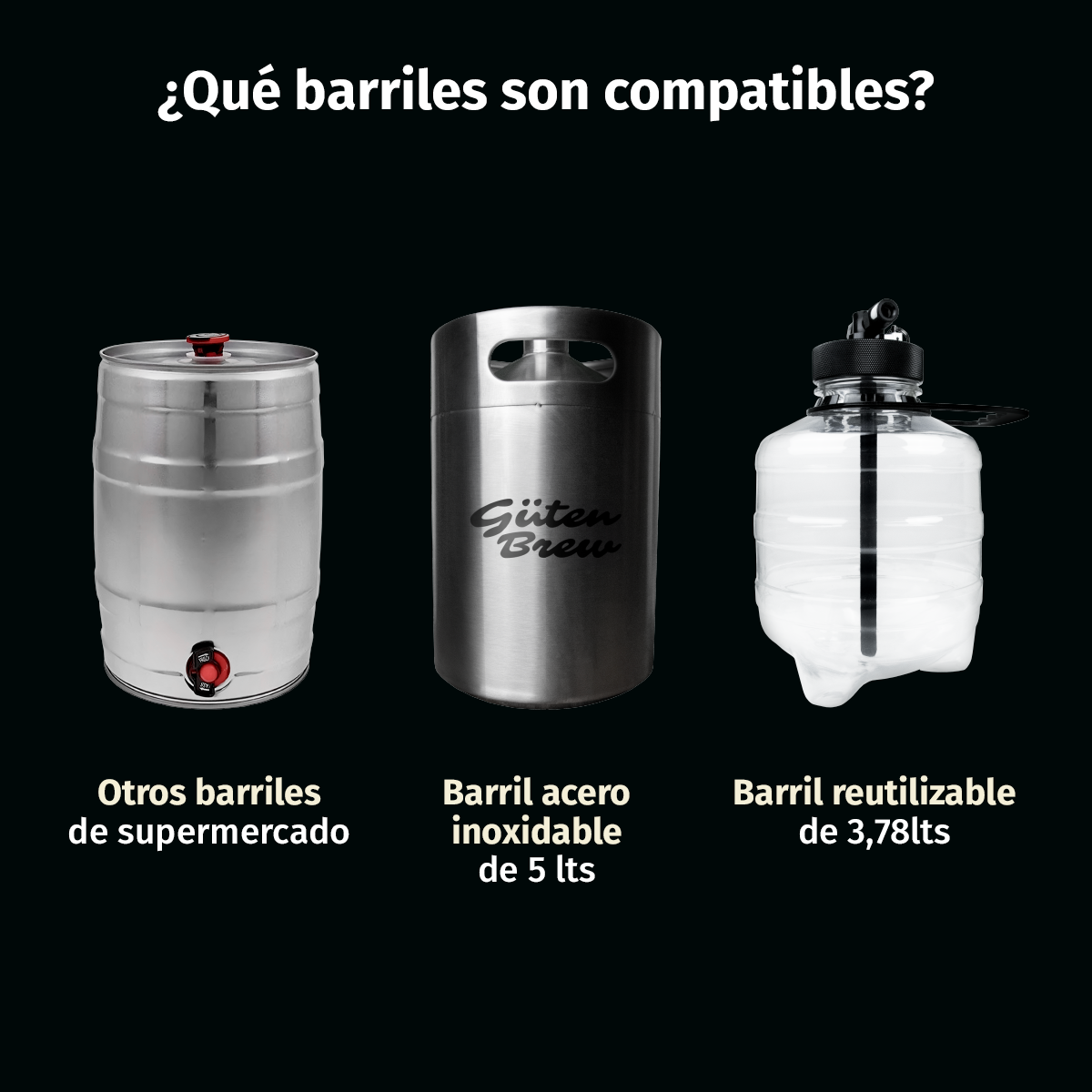 Dispensador de Cerveza Guten Draft Black Edition | Barriles 5L | Cerveza Siempre Fría