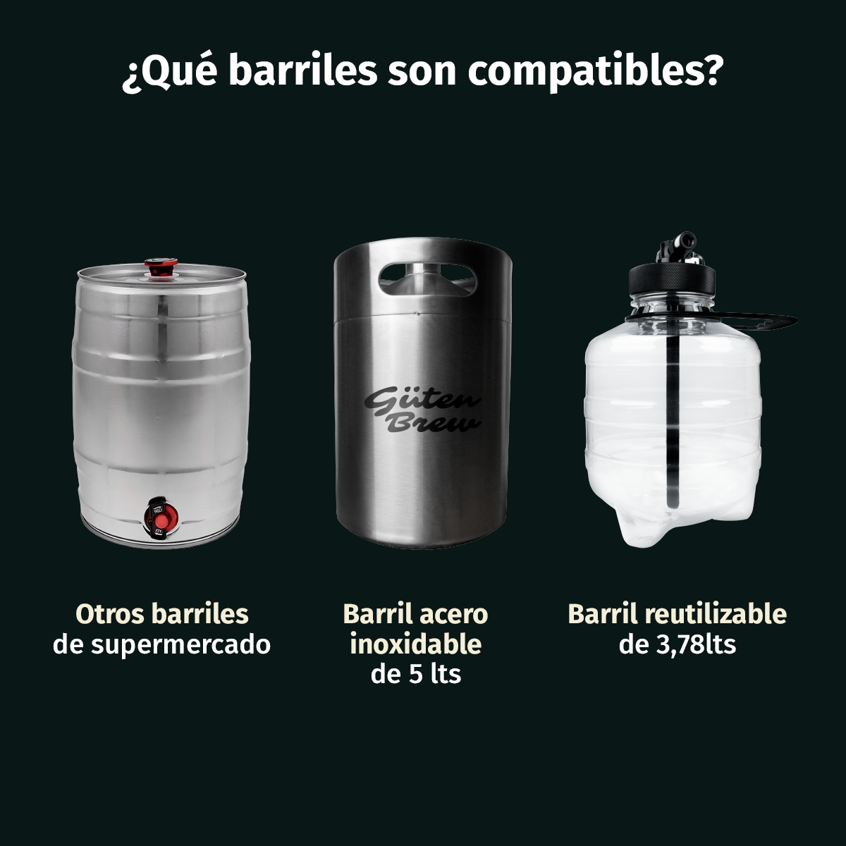 Dispensador de Cerveza y Líquidos | Schopera | Guten Draft